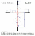 Tangent Theta 3-15x50mm Marksman