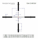 Tangent Theta 3-15x50mm Professional