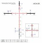 Tangent Theta 3-15x50mm Professional